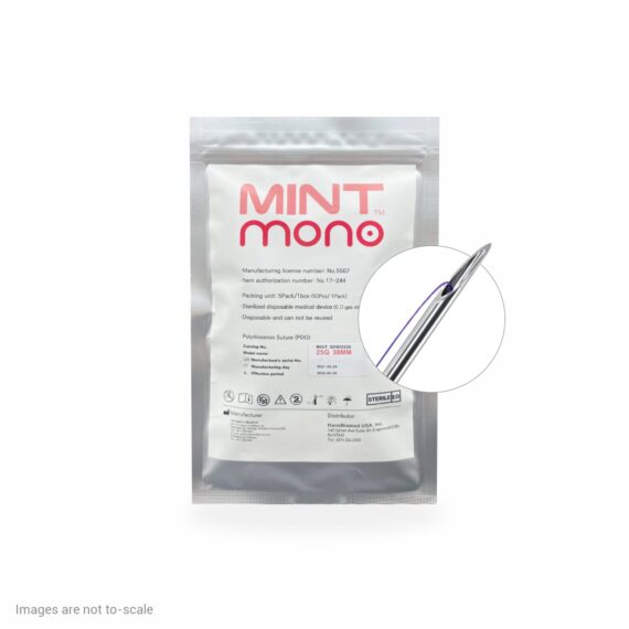 Mint mono threads